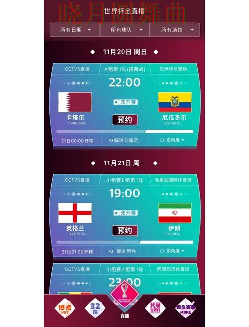 世界杯买球app小组赛方向判断前先看什么