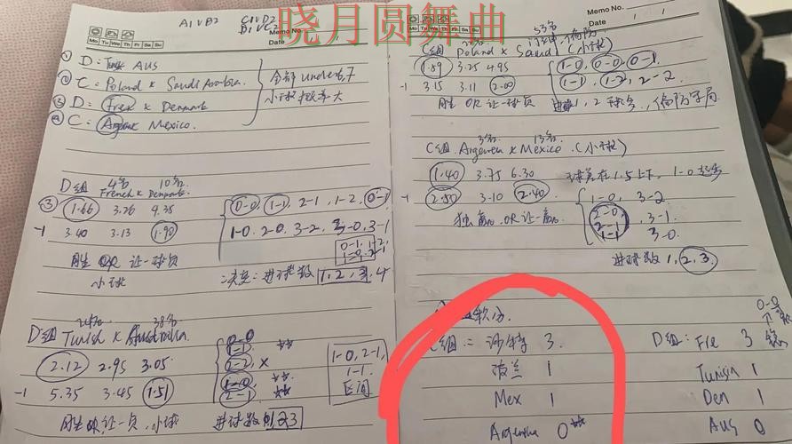 世界杯投注网站最新地址怎么获取经验分享 世界杯投注网站最新地址怎么获取经验分享