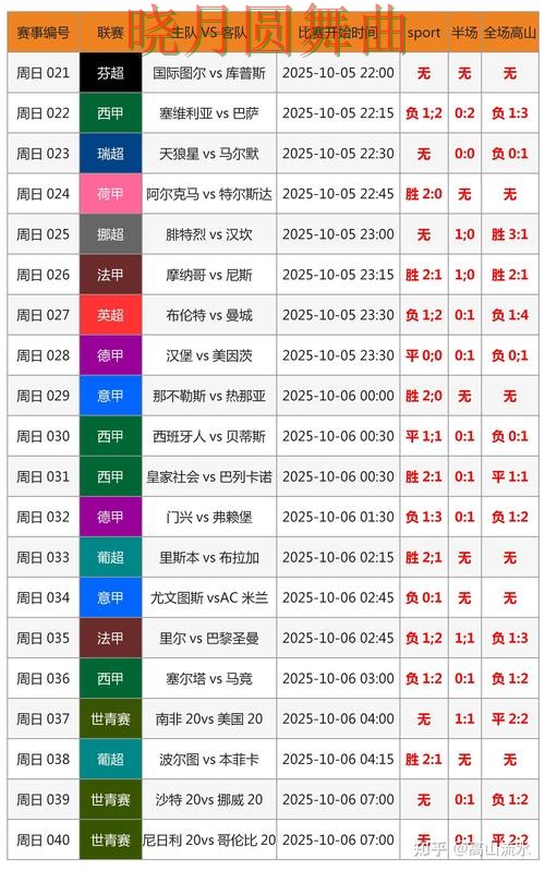 世界杯投注注册冷门比赛怎么看更准,重点信息整理 世界杯投注注册冷门比赛怎么看更准,重点信息整理