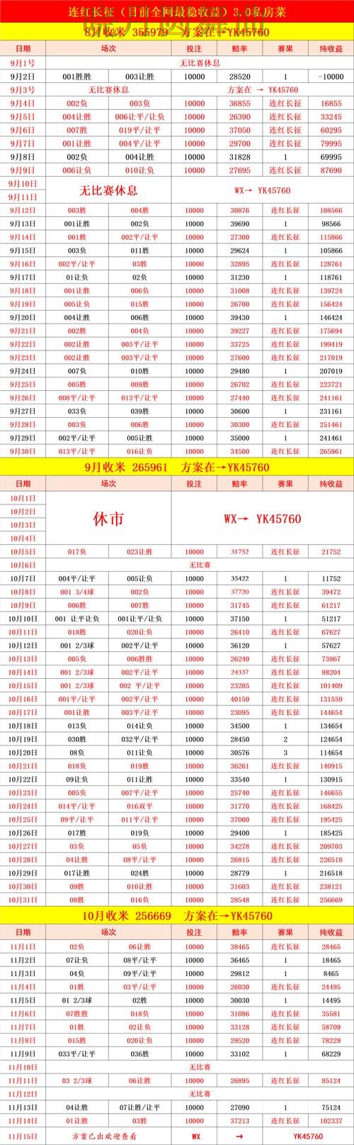 世界杯买球app赛前数据分析方法汇总完整教学