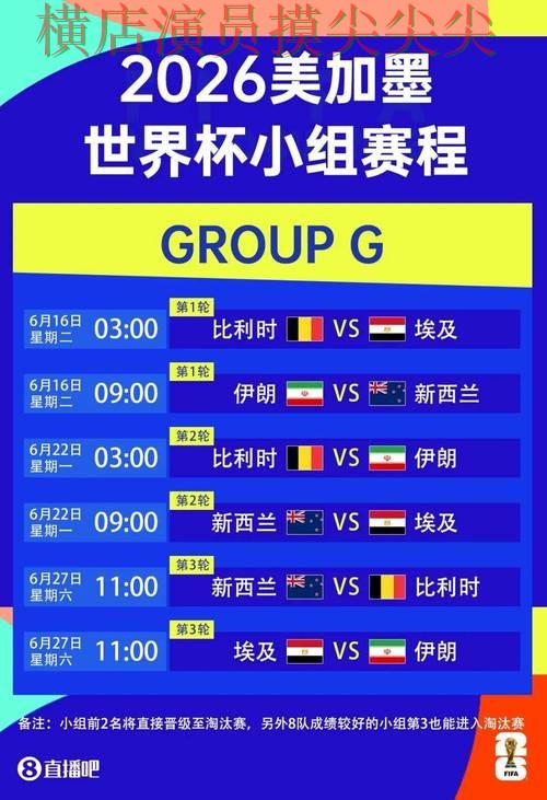 新手必看:世界杯竞猜网站速度测试+直播详解 + 2026世界杯 新手必看:世界杯竞猜网站速度测试+直播详解 + 2026世界杯