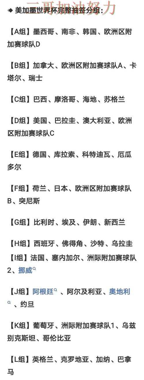 世界杯竞猜靠谱吗别乱选,最新盘点给你答案(World Cup 2026) 世界杯竞猜靠谱吗别乱选,最新盘点给你答案(World Cup 2026)
